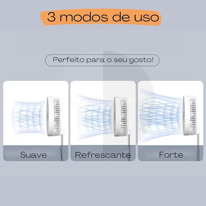 VENTILADOR PORTÁTIL SILENCIOSO, SEM FIO E DOBRAVEL - BRANCO - 1M DE ALTURA